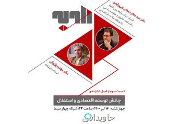 بررسی چالش توسعه اقتصادی و استقلال در برنامه زاویه
