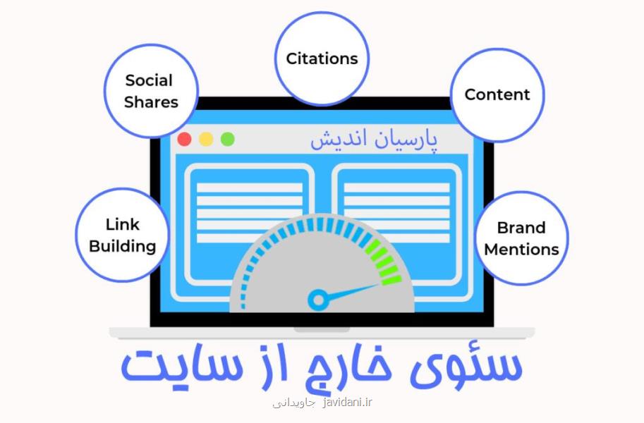 طراحی وبسایت اصفهان