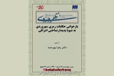 بازخوانی حکایات رمزی سهروردی به شیوه ی پدیدارشناختی اشراقی